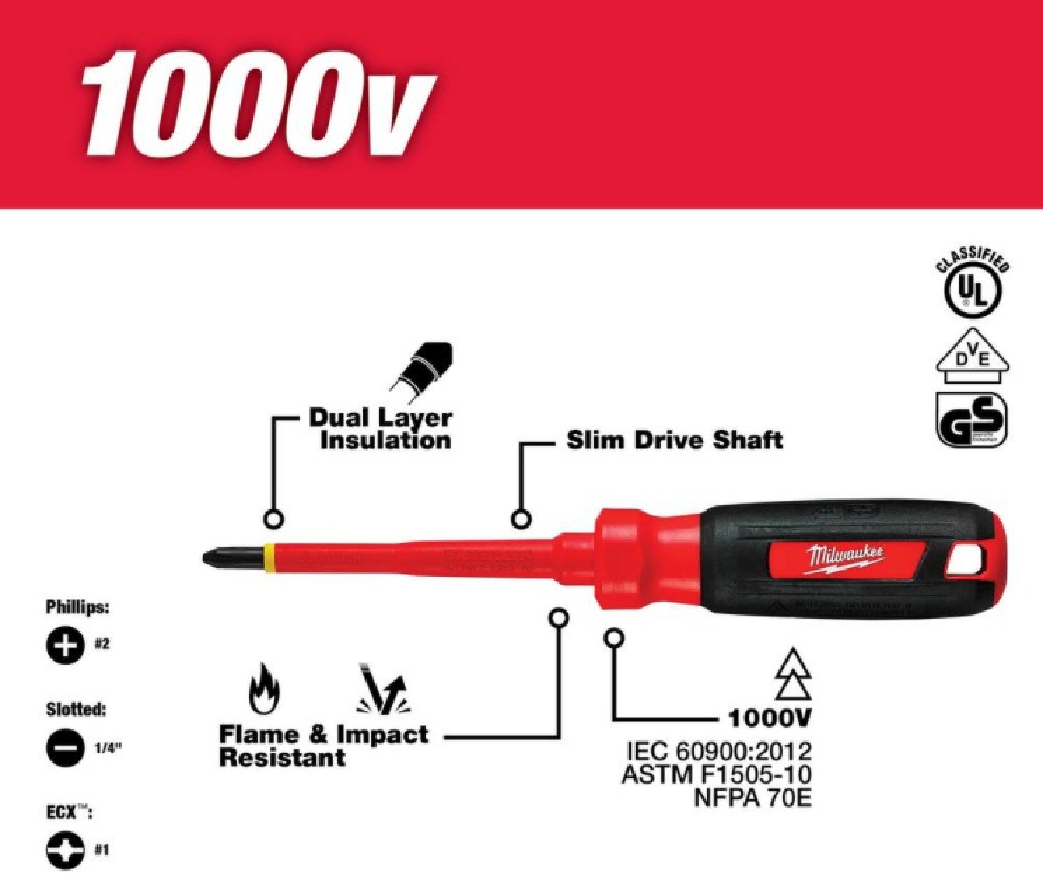 Milwaukee 1000V Insulated Screwdriver Set specifications