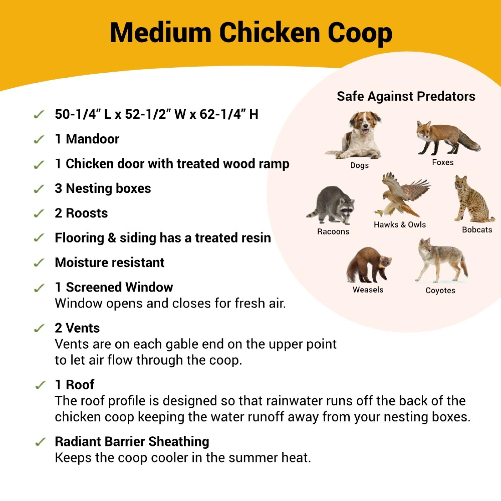 OverEZ Medium Chicken Coop