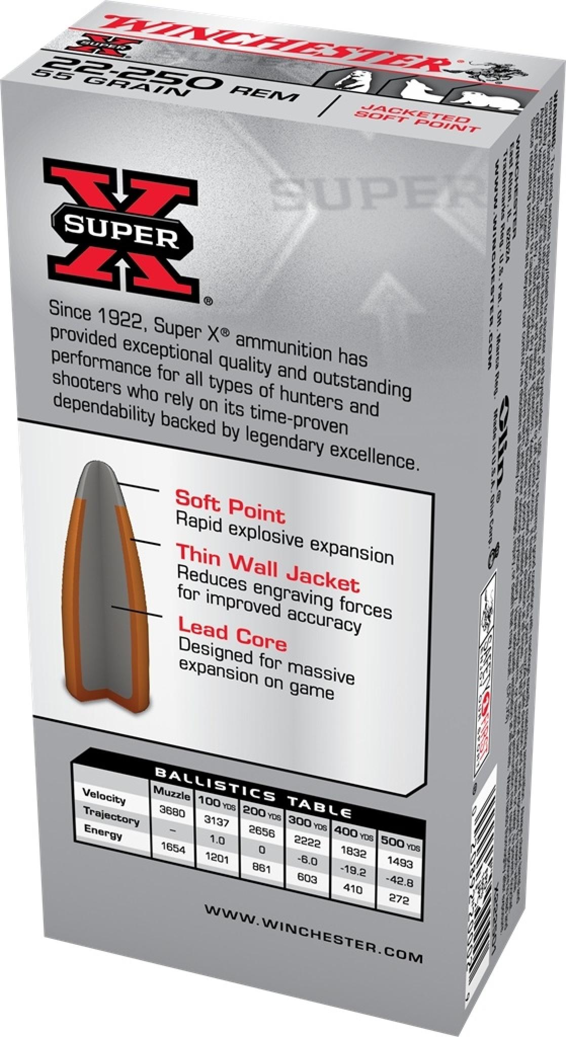 Winchester Super-X 22-250 Remington 55 Grain Jacketed Soft Point