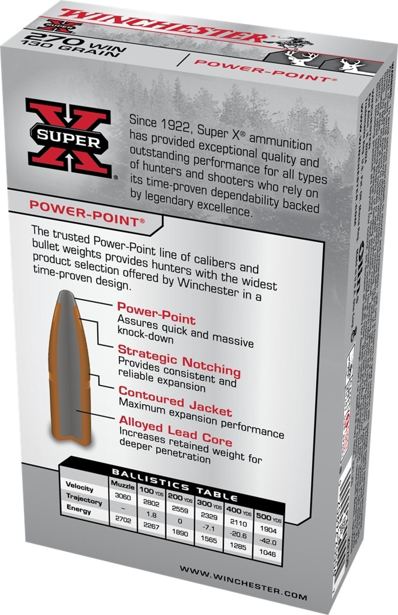 Winchester Super-X 270 Winchester 130 Grain Power-Point