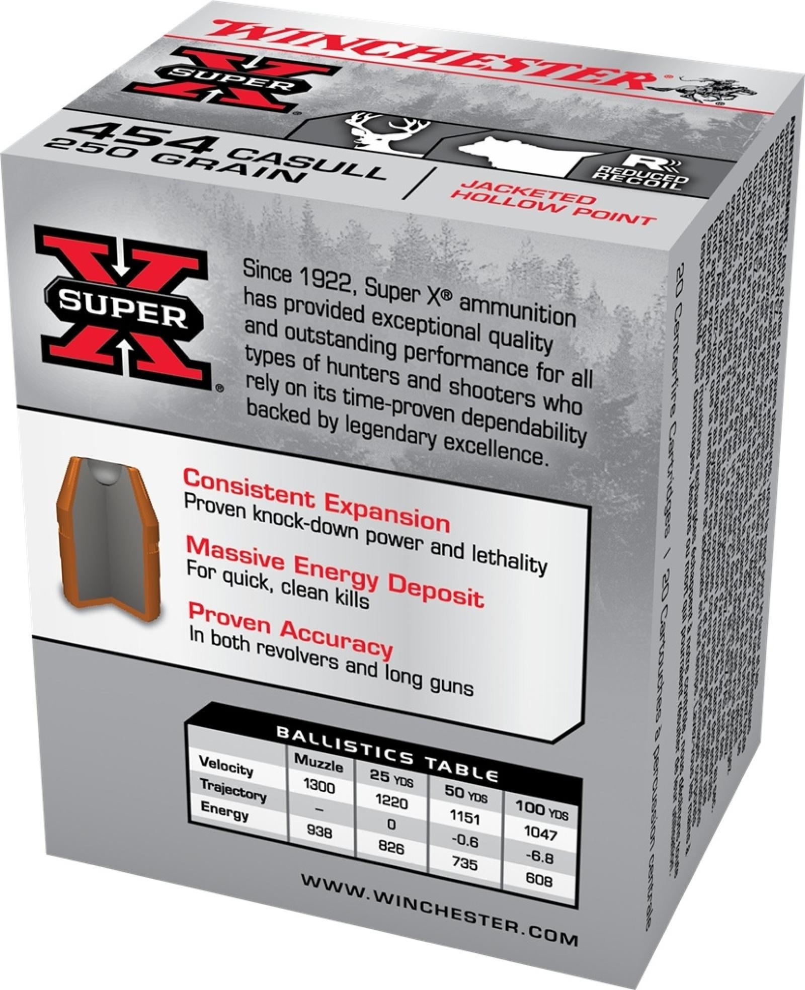 Winchester Super-X Ammunition 454 Casull 250 Grain Jacketed Hollow Point