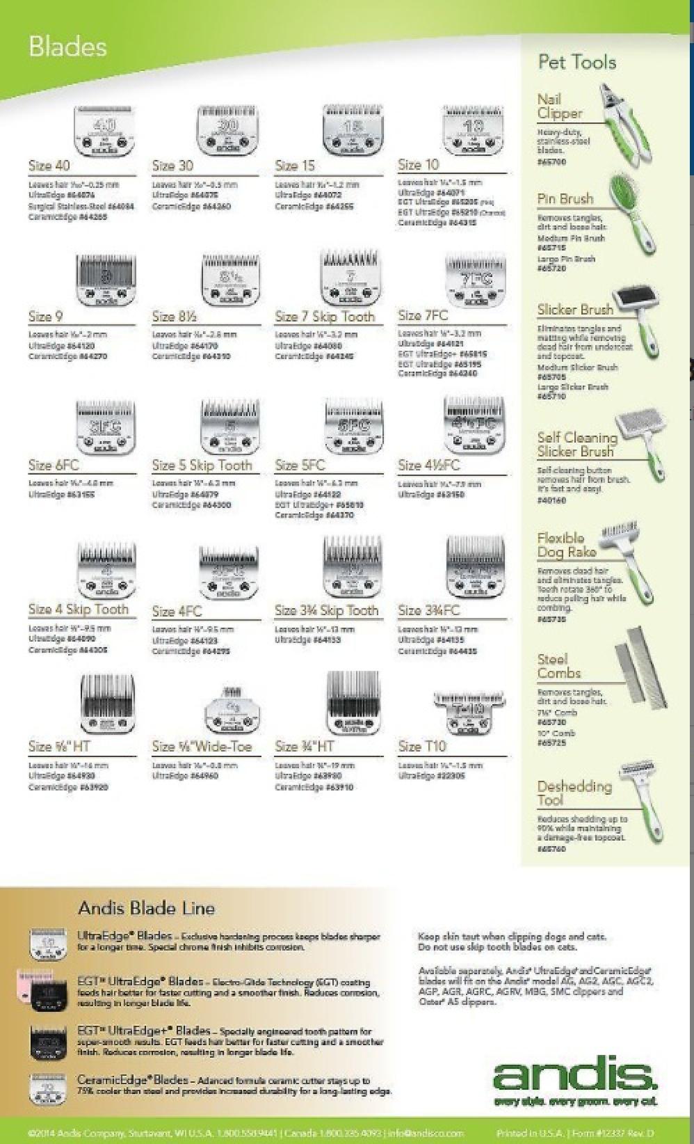 Andis UltraEdge Detachable Blade #10 Blade Guide