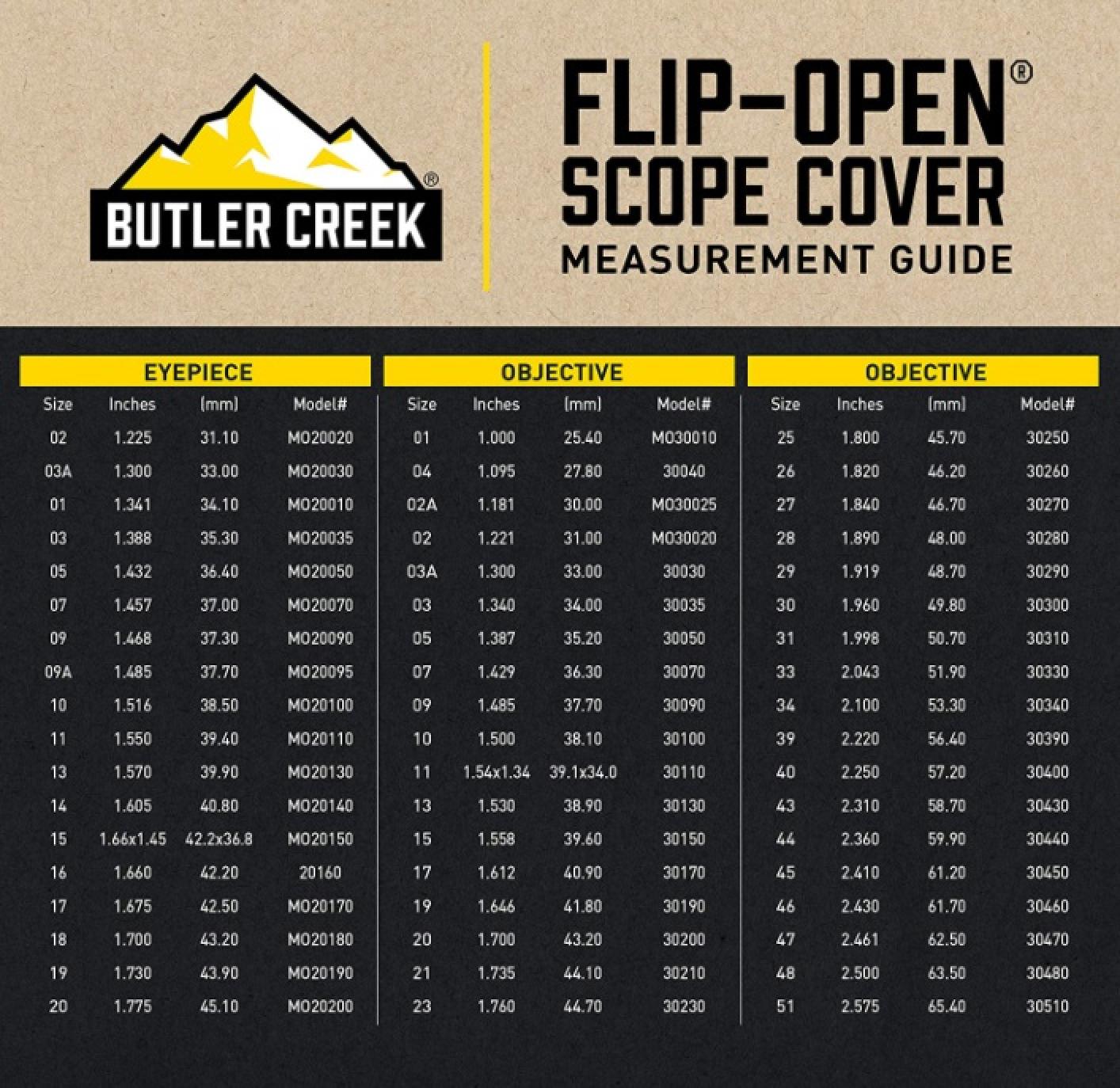 Blackhawk Butler Creek Flip-Open Scope Cover - Eyepiece