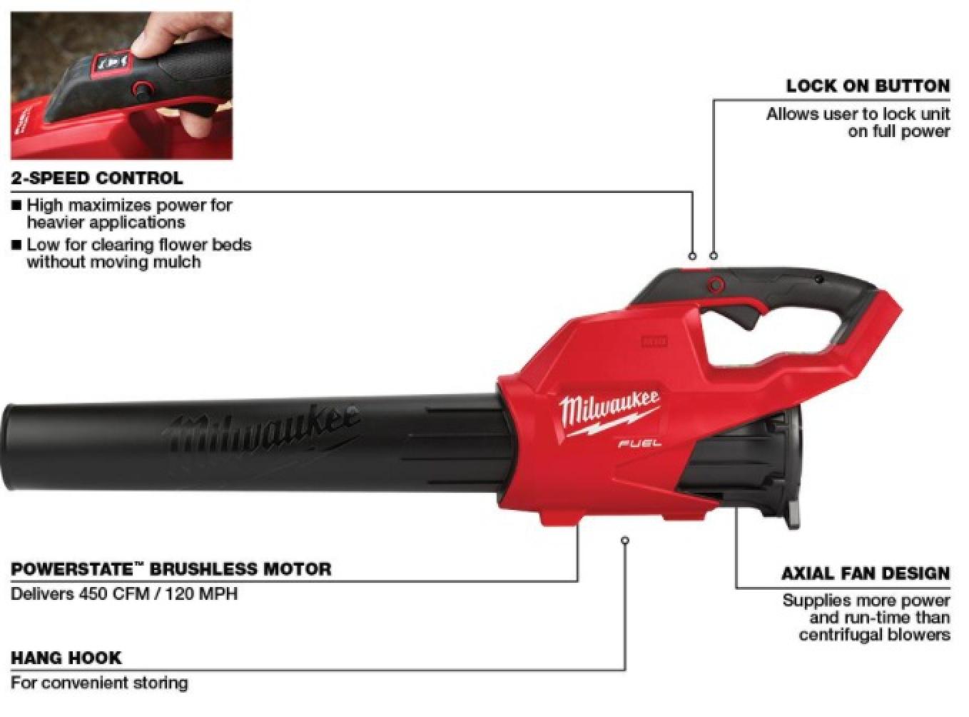 Milwaukee M18 FUEL™ Blower specifications