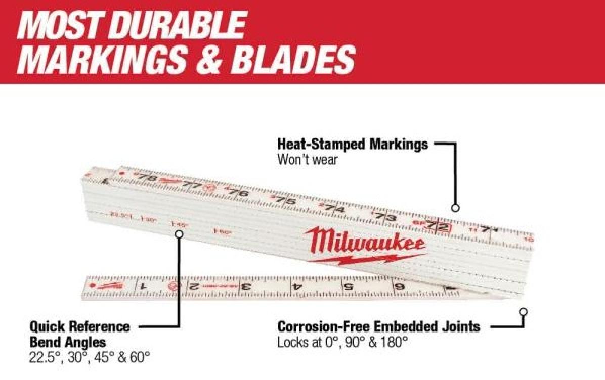 Milwaukee Composite Folding Rule