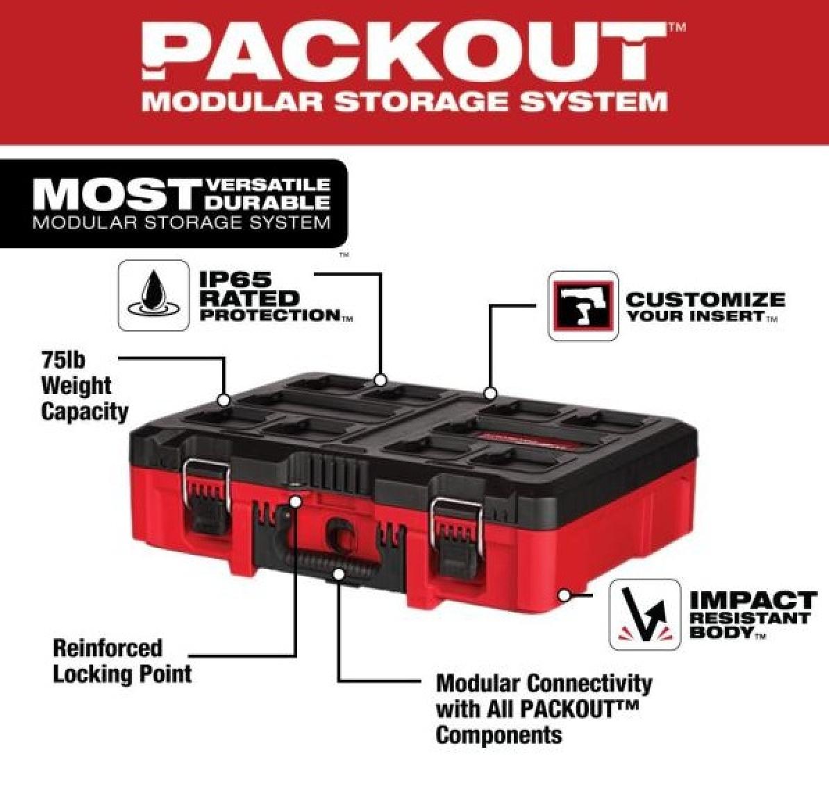 Milwaukee PACKOUT™ Tool Case with Customizable Insert