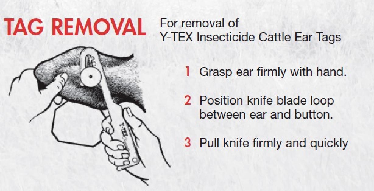 Y-Tex Tag Removal Knife