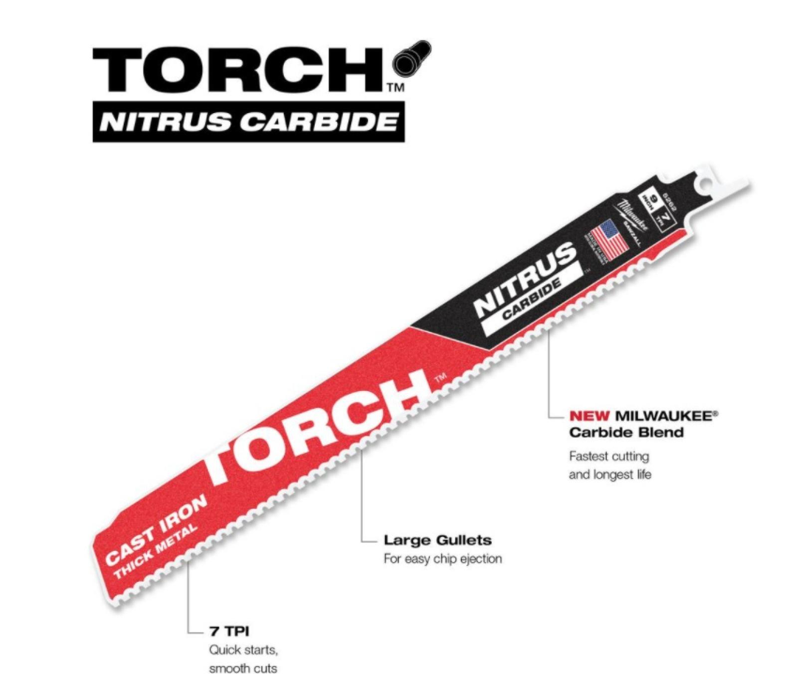 Milwaukee 7 TPI The TORCH for CAST IRON with NITRUS CARBIDE 1PK