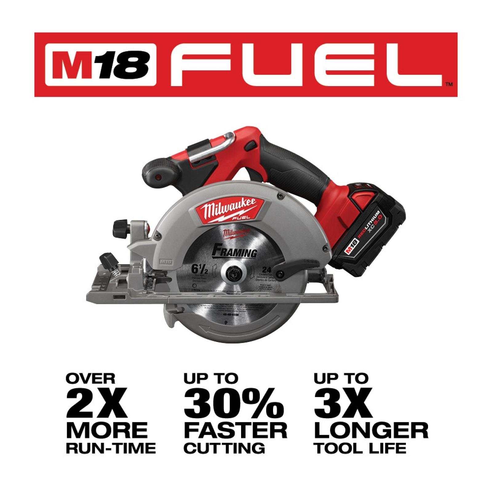 Milwaukee M18 Fuel 6-1/2" Circular Saw
