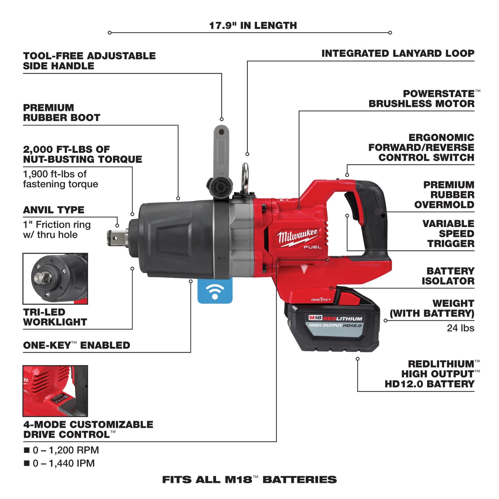 Milwaukee M18 Fuel 1" D-Handle High Torque Impact Wrench With ONE-KEY