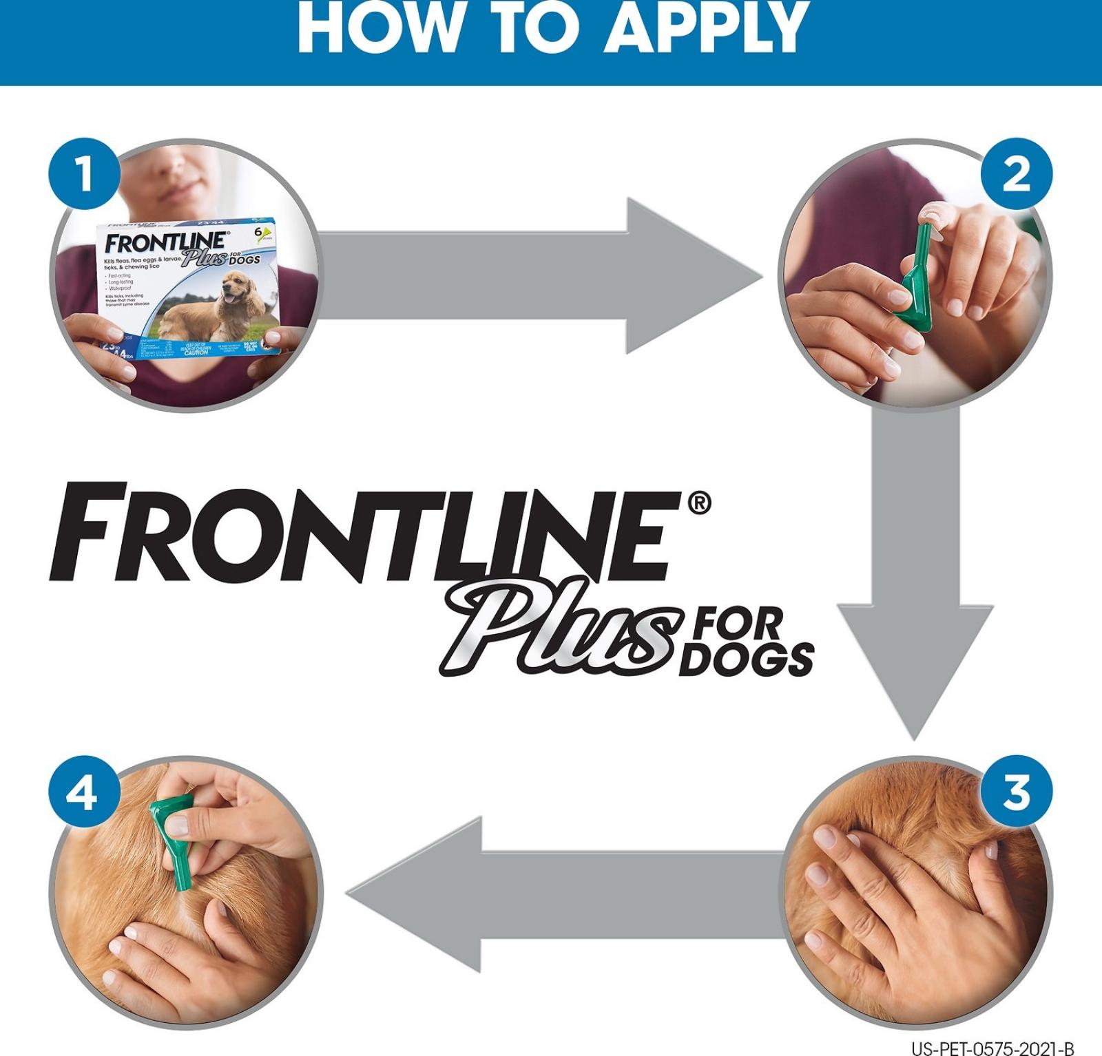 Frontline Plus Flea & Tick Spot Treatment for Dogs