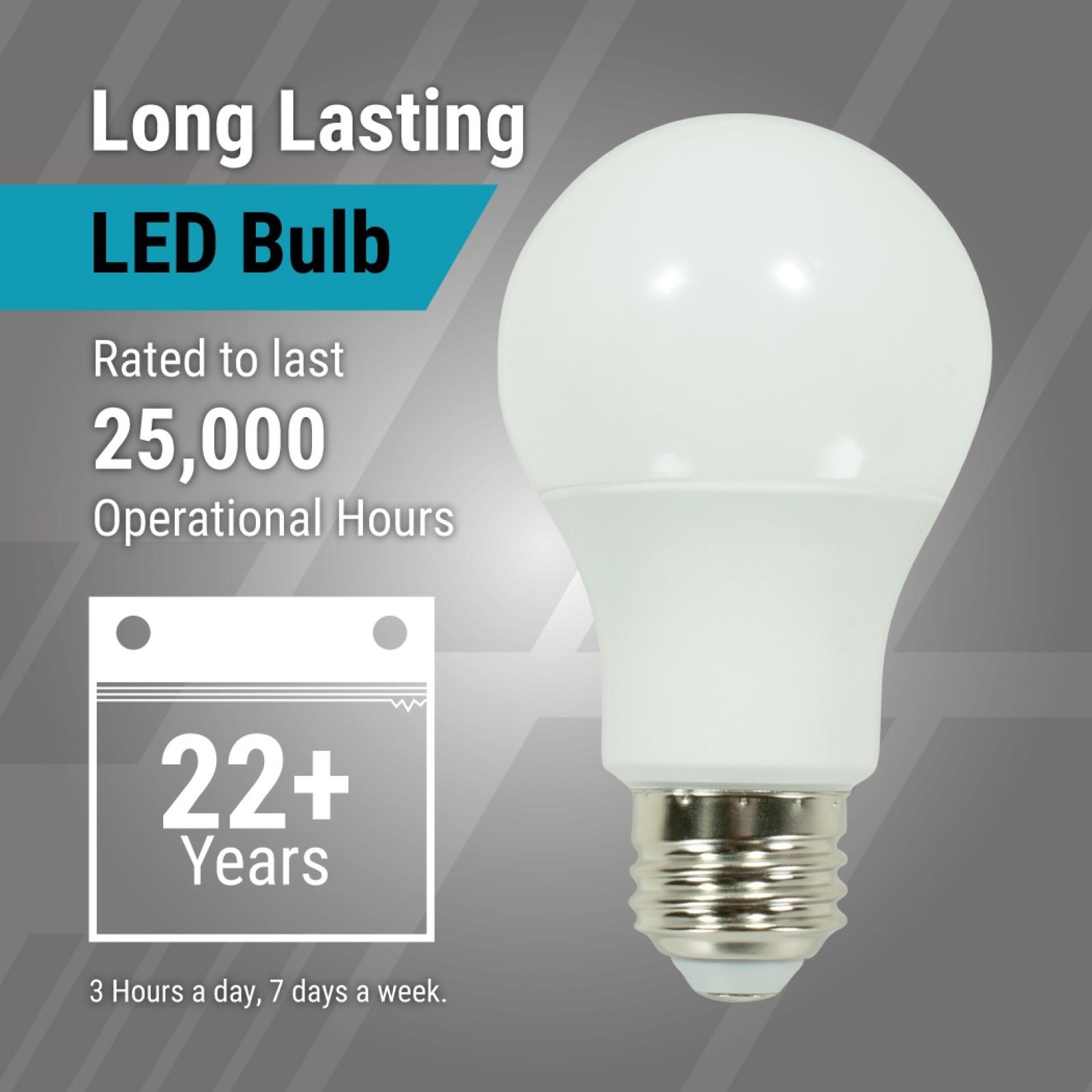 GT-Lite 60W Daylight LED Light Bulb