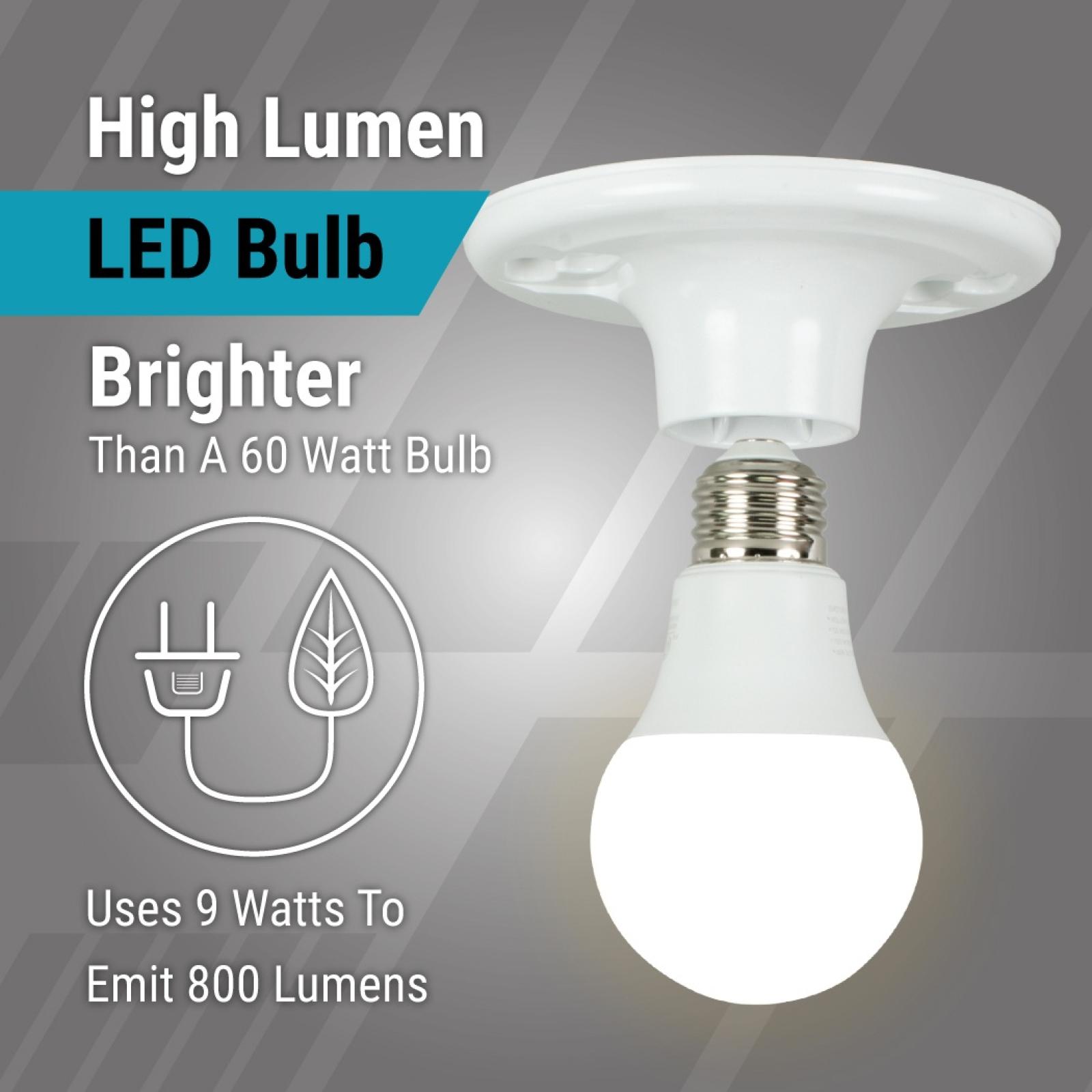 GT-Lite 60W Soft White LED Light Bulb