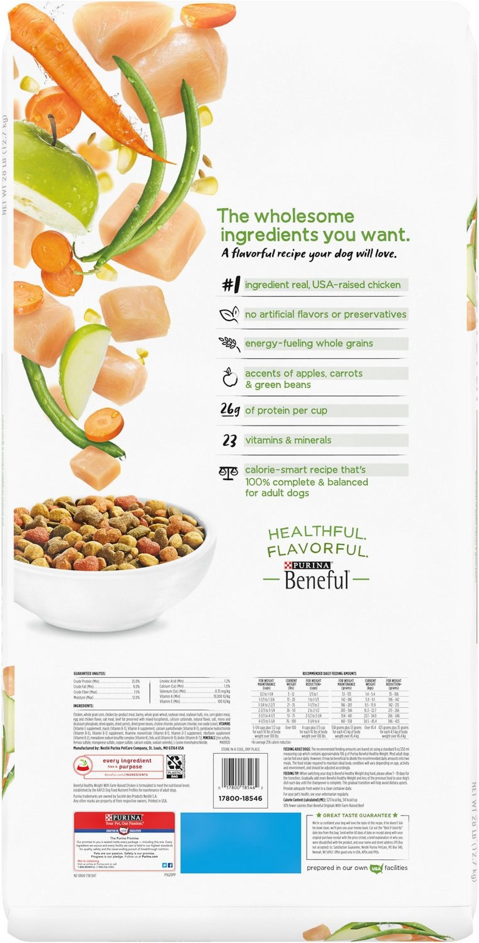 Purina Beneful Healthy Weight With Farm-Raised Chicken