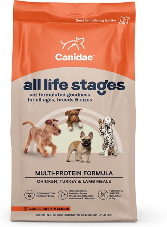 Canidae All Life Stages Multi-Protein Formula