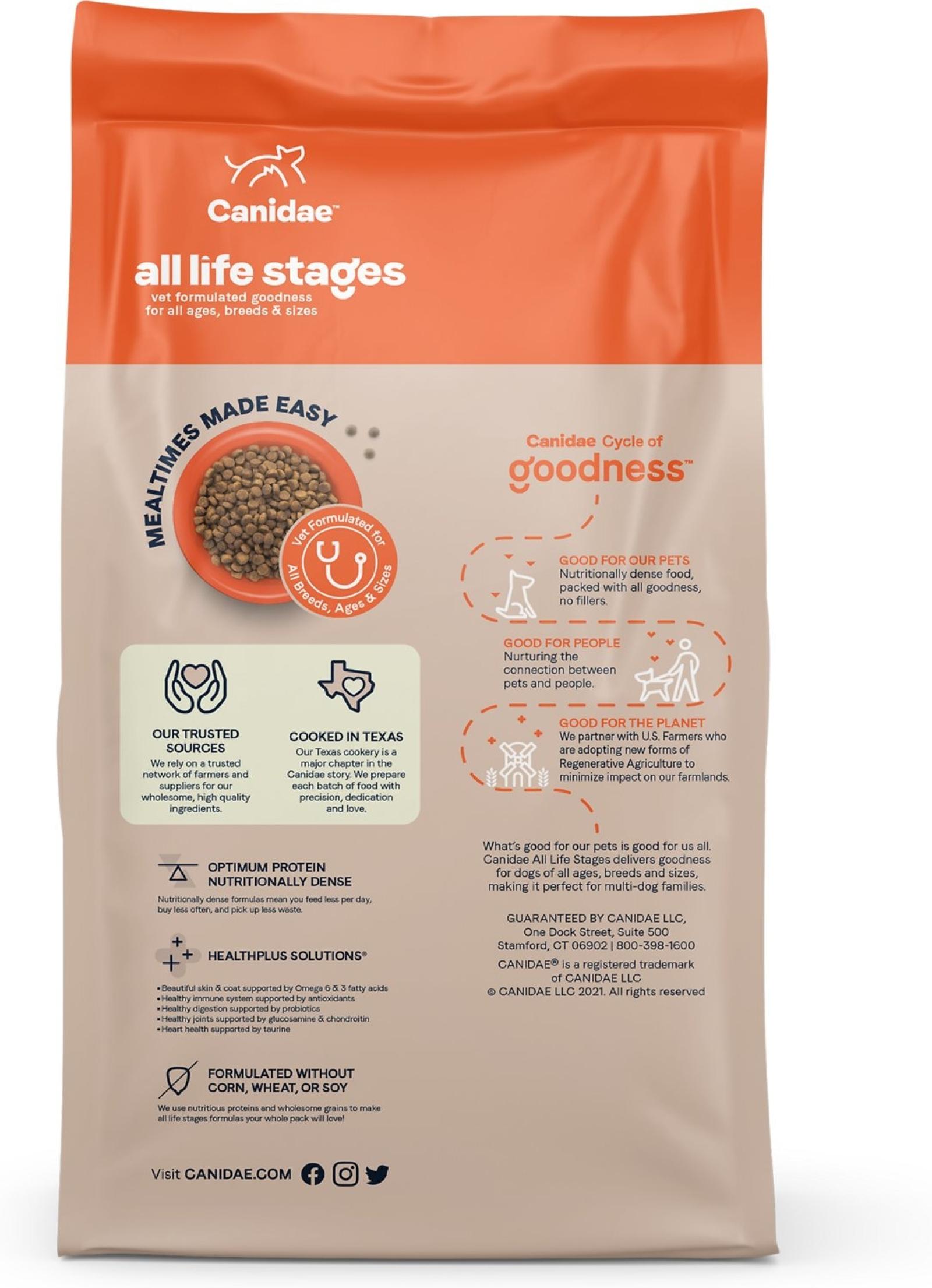 Canidae All Life Stages Multi-Protein Formula