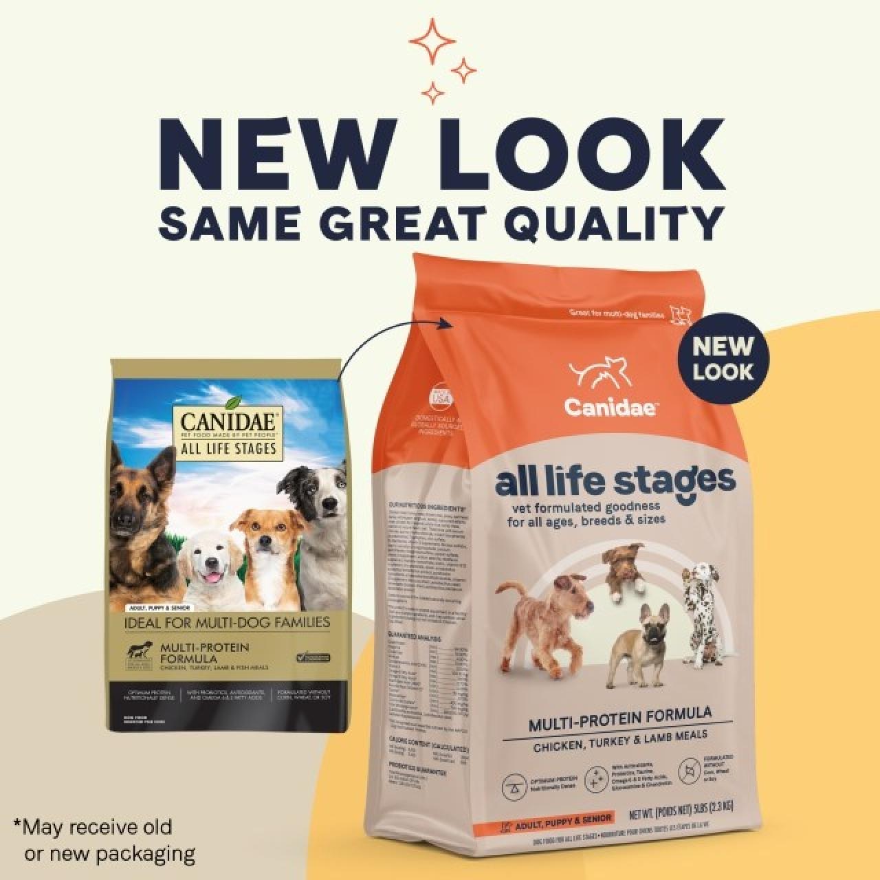 Canidae All Life Stages Multi-Protein Formula