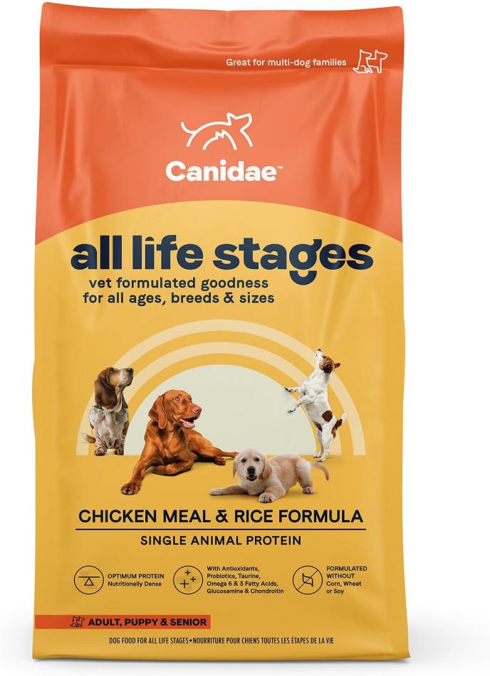 Canidae All Life Stages Chicken & Rice Formula