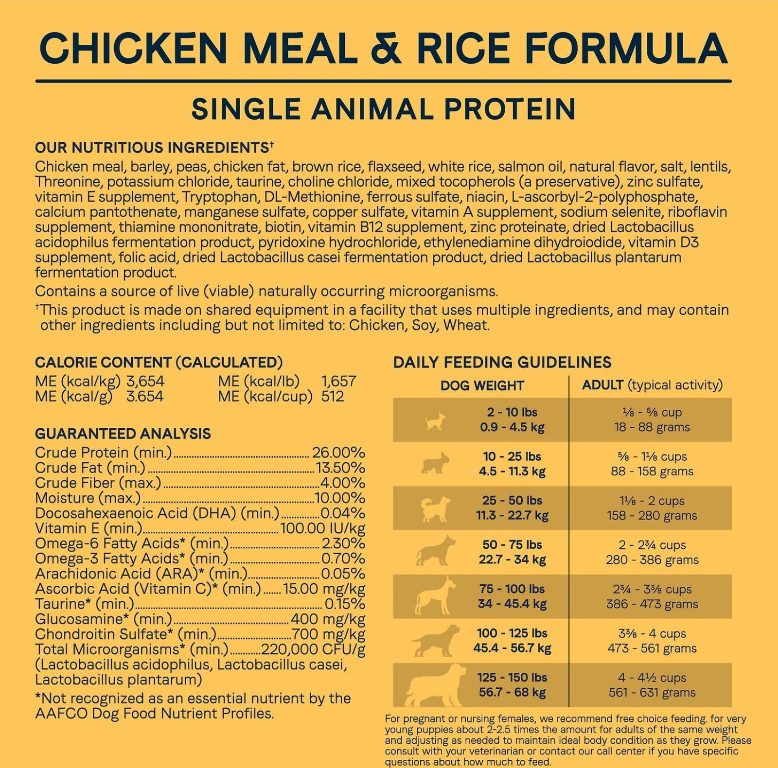 Canidae All Life Stages Chicken & Rice Formula