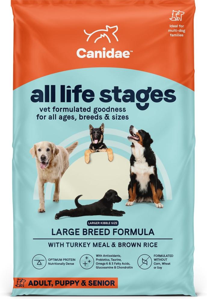 Canidae All Life Stages Turkey & Rice Large Breed Formula