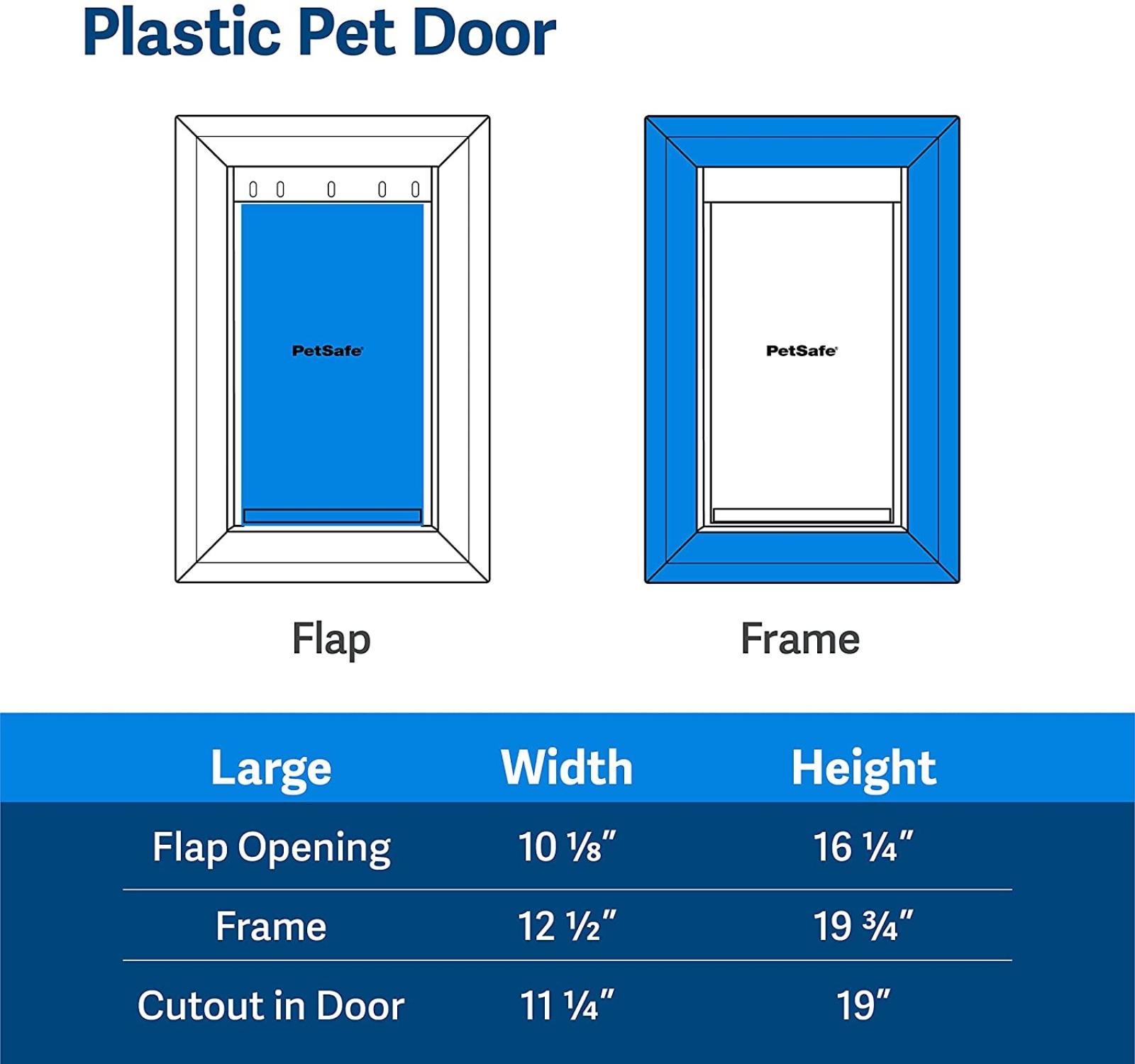 PetSafe Plastic Pet Door