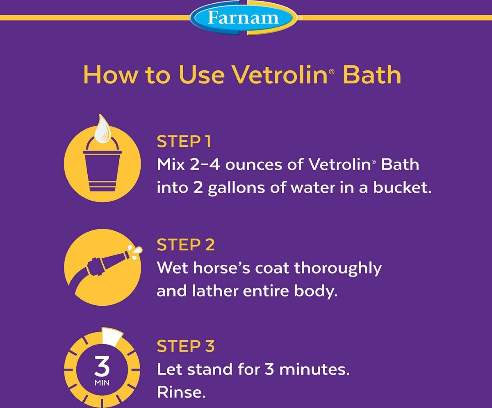 Farnam Vetrolin Bath Ultra-Hydrating Conditioning Shampoo 
