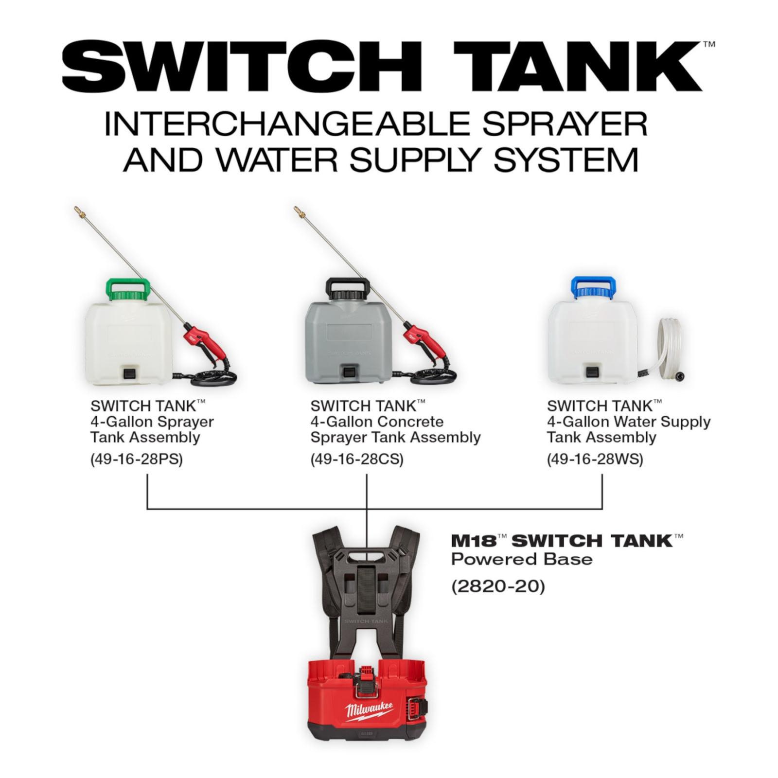 Milwaukee M18 Switch Tank 4-Gallon Backpack Sprayer