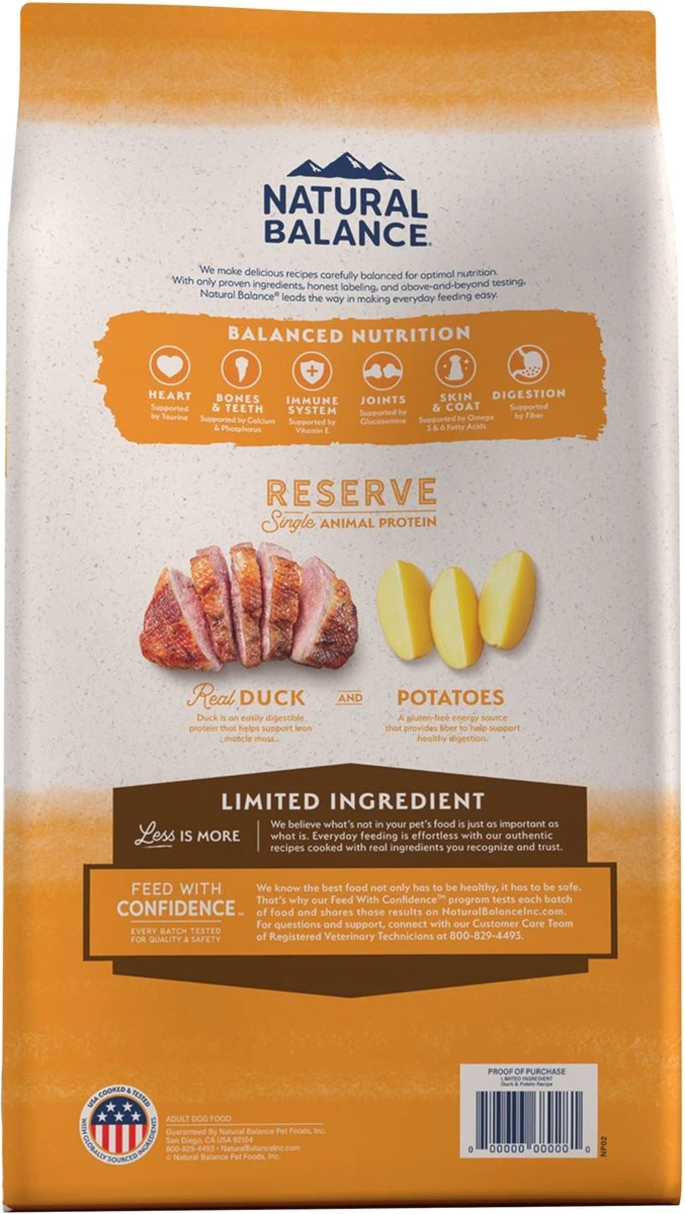 Natural Balance Limited Ingredient Reserve Duck and Potato Recipe