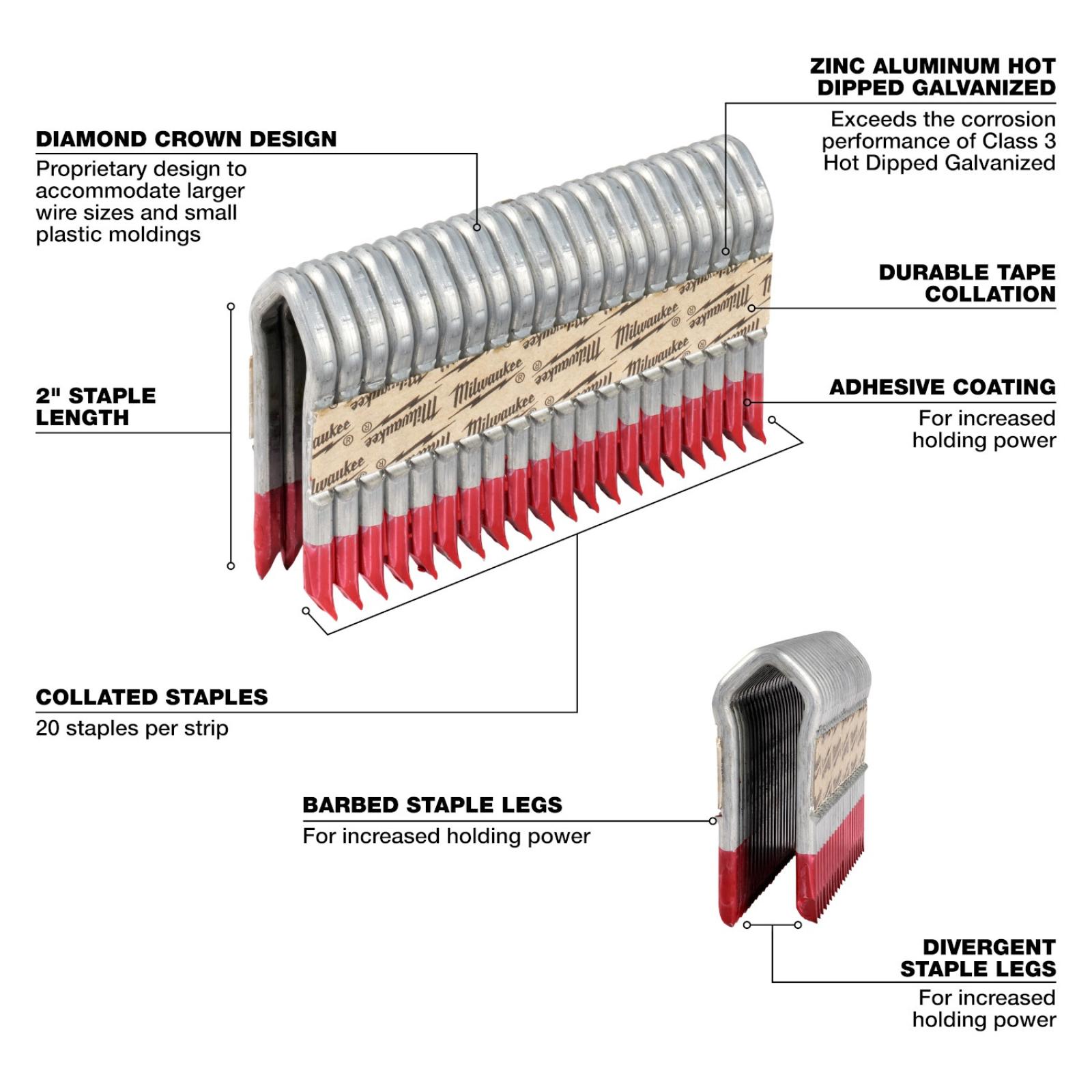 Milwaukee 9 Gauge 2" Galvanized Staples