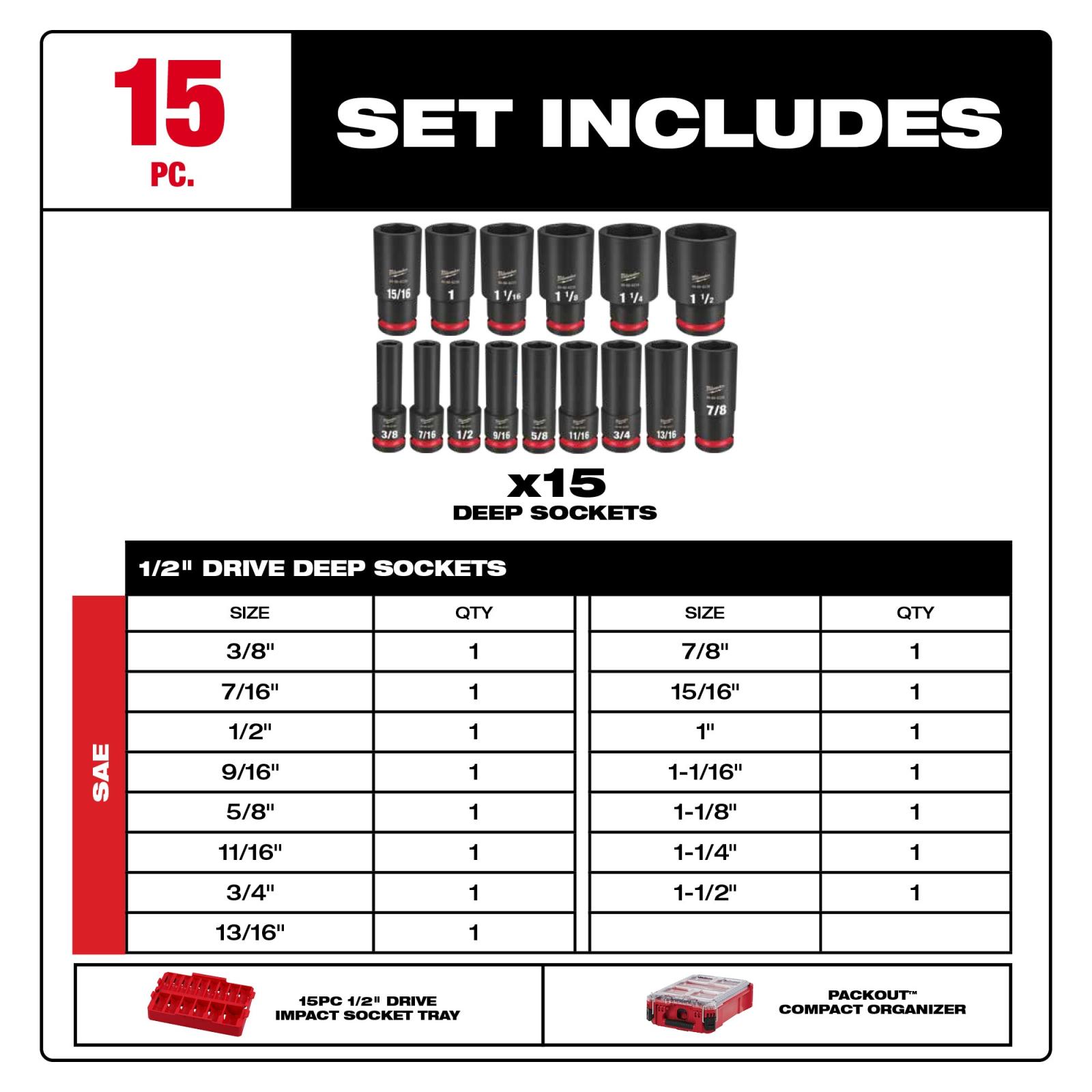 Milwaukee SHOCKWAVE Impact Duty™ Socket 1/2” Dr 15PC Set