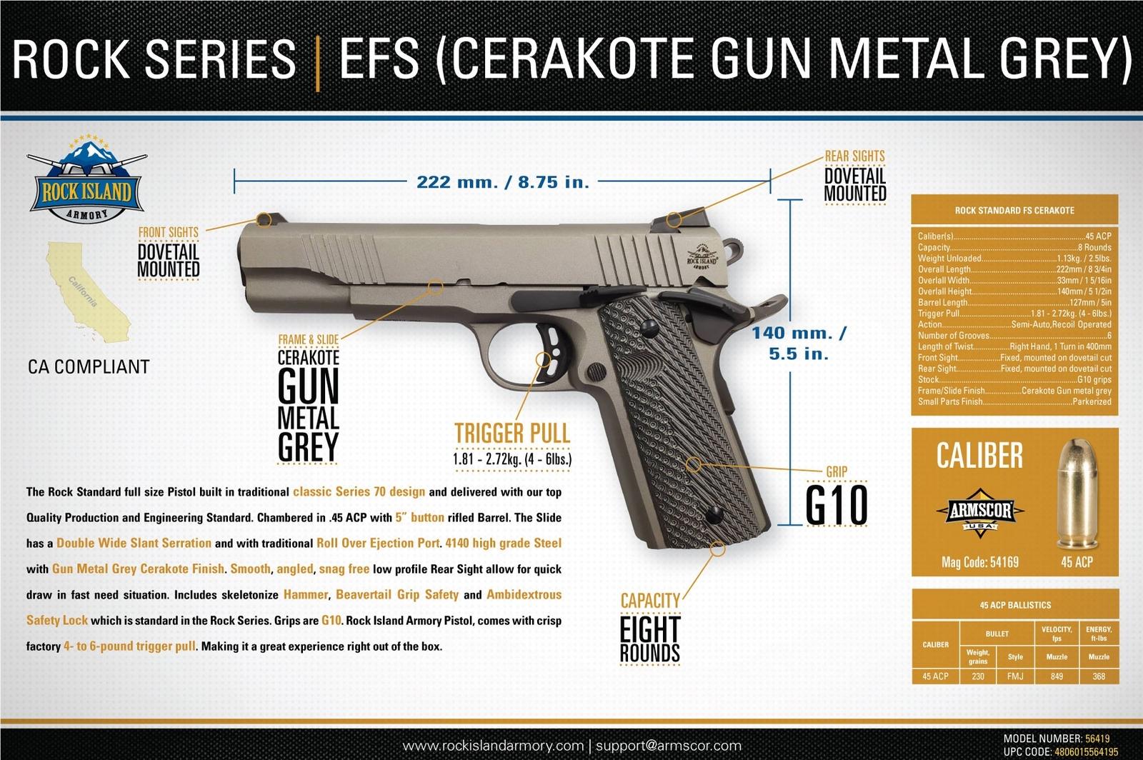 Rock Island Armory ROCK STANDARD FS CERAKOTE 45ACP 8RD