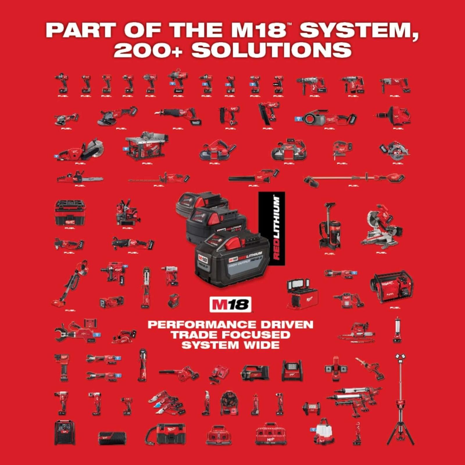MilwaukeeM18™ 6-Tool Combo Kit