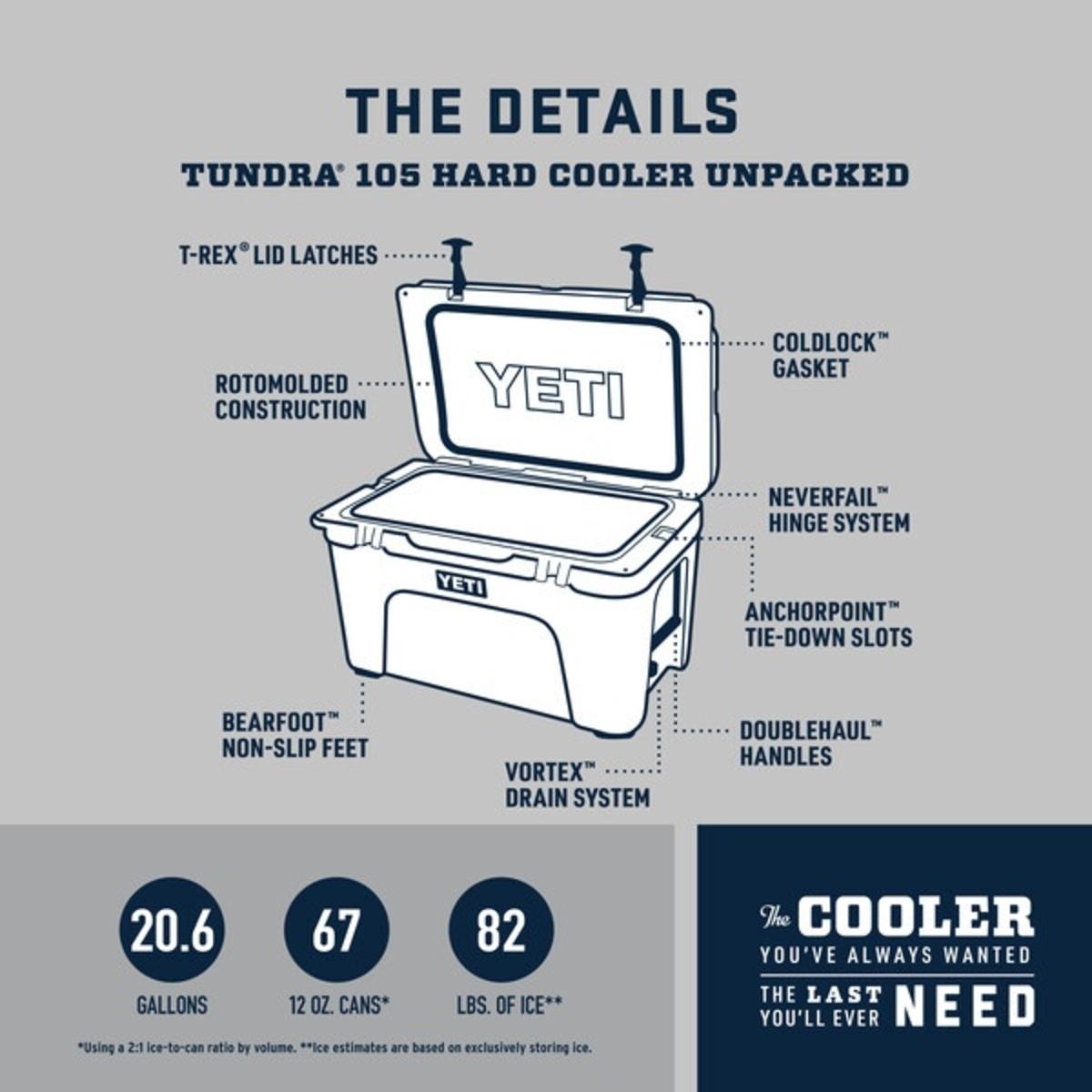 YETI® TUNDRA® 105 HARD COOLER Spec Sheet