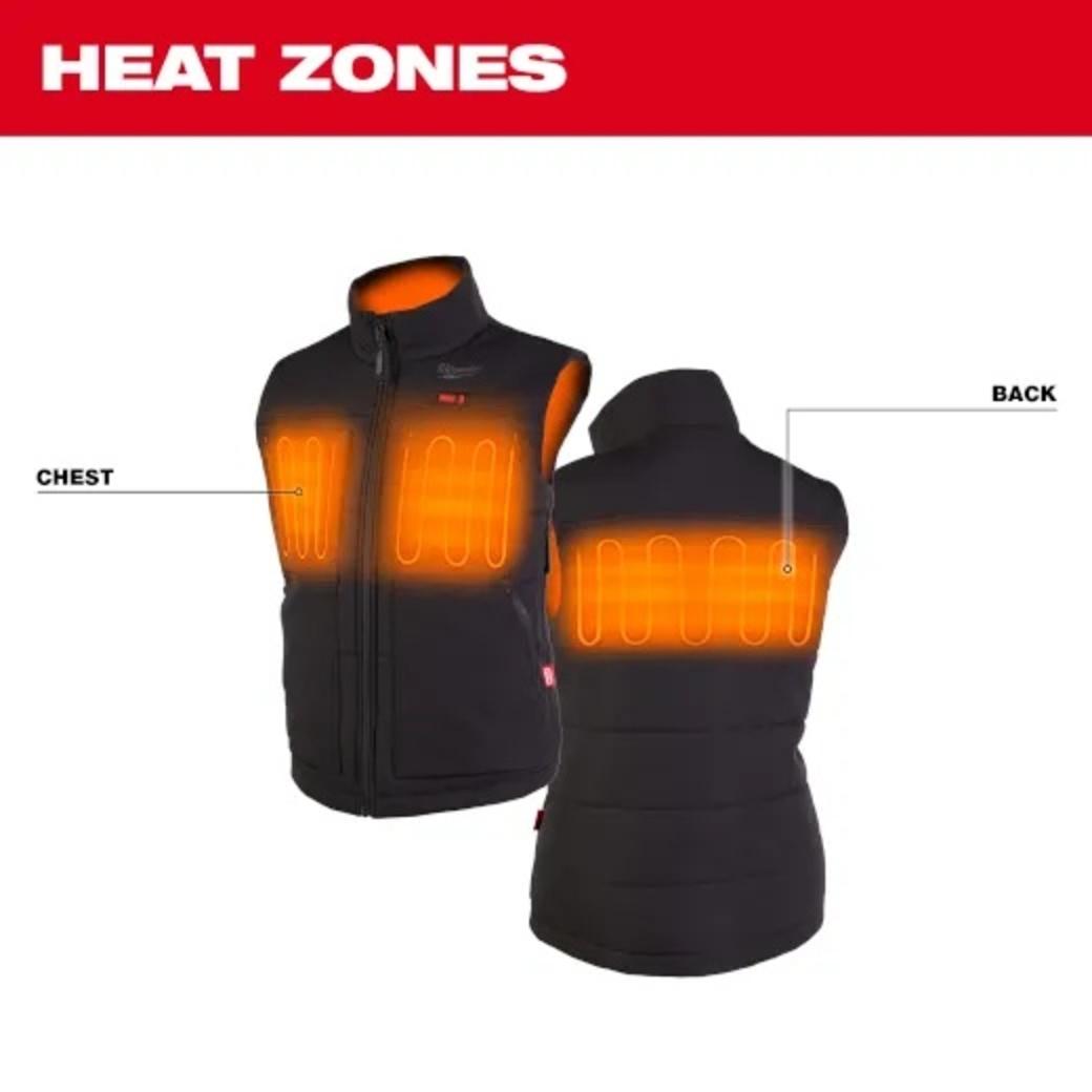 Heat Details