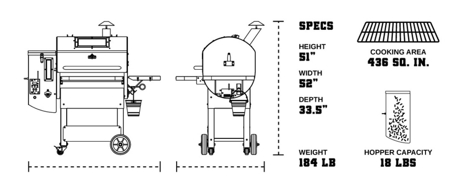 Measurement 