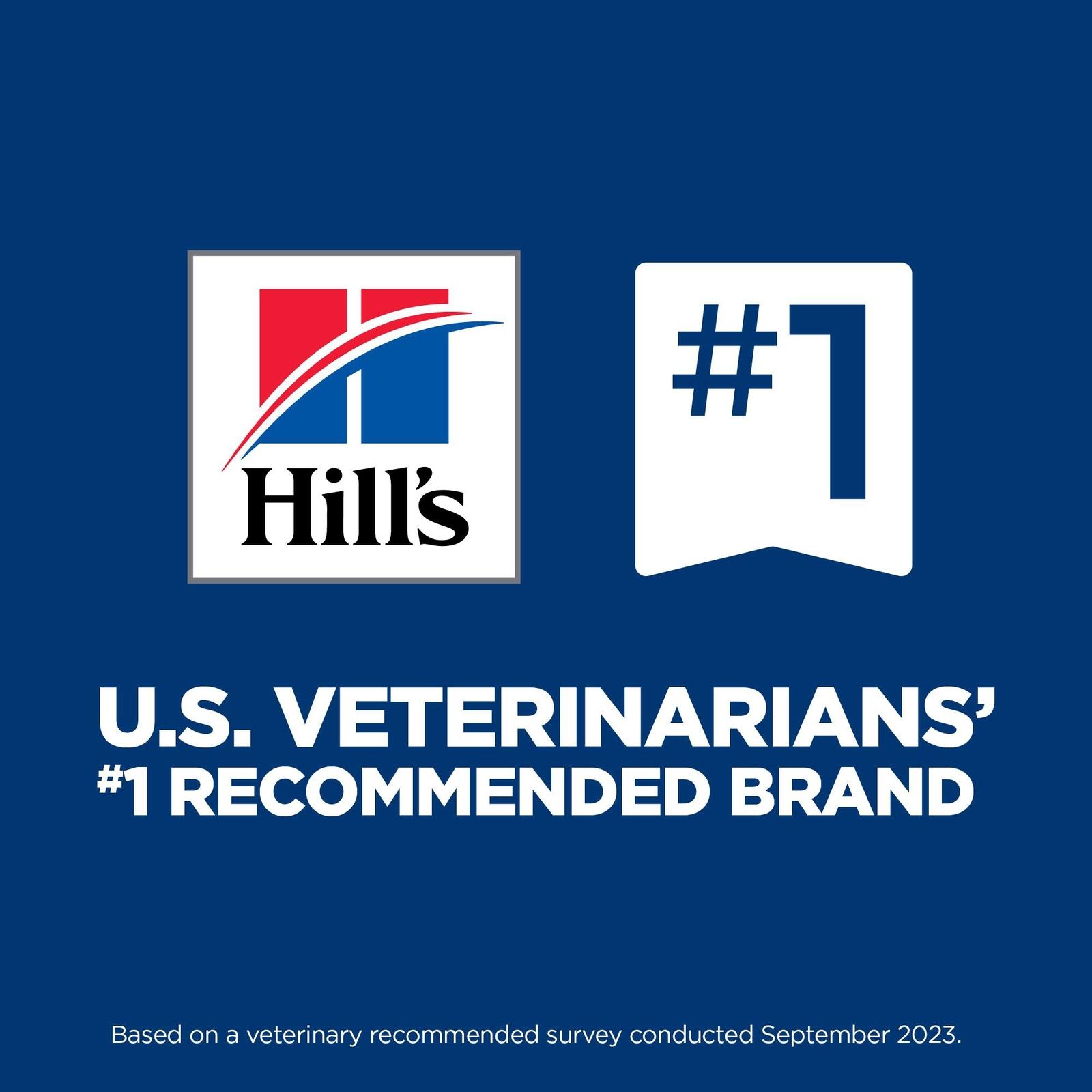 Vet Rec. 