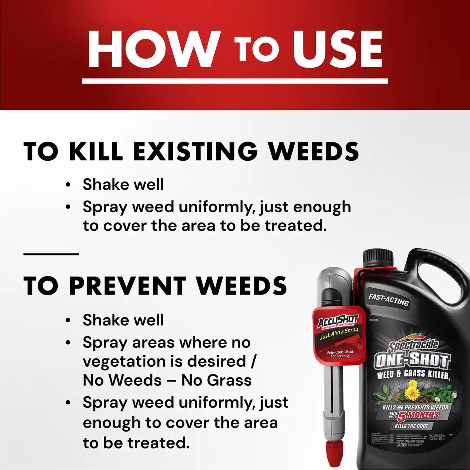 How to Use