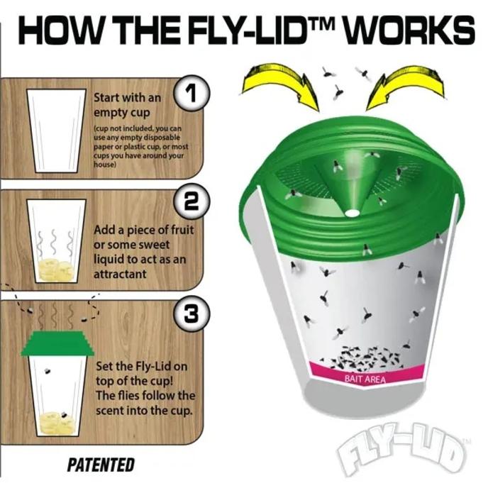 Instructions