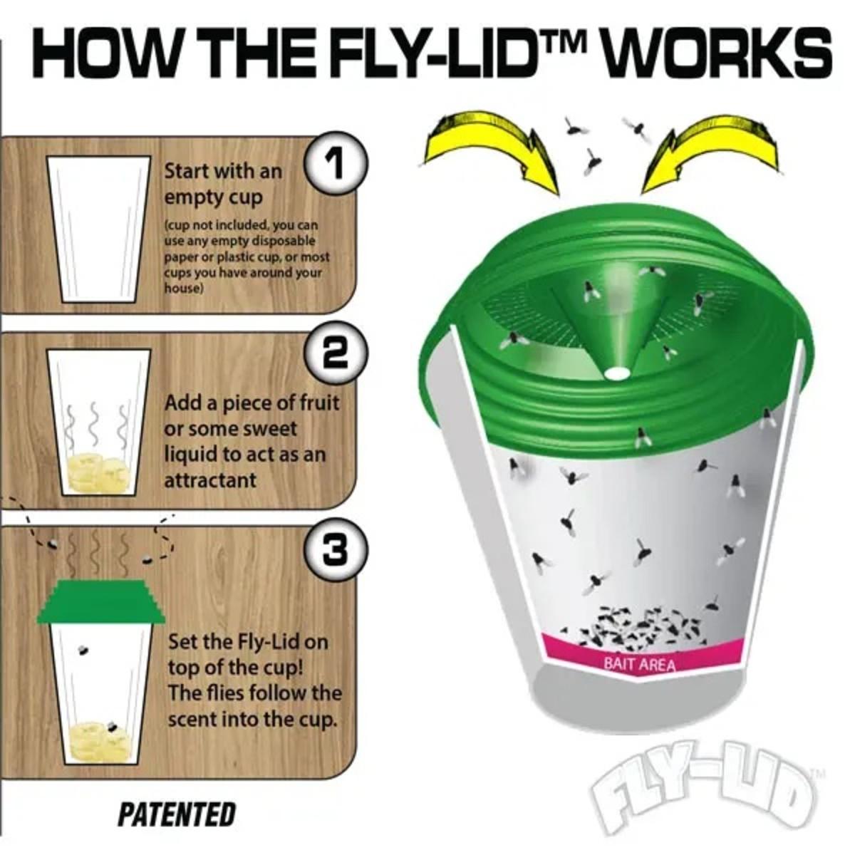 Instructions