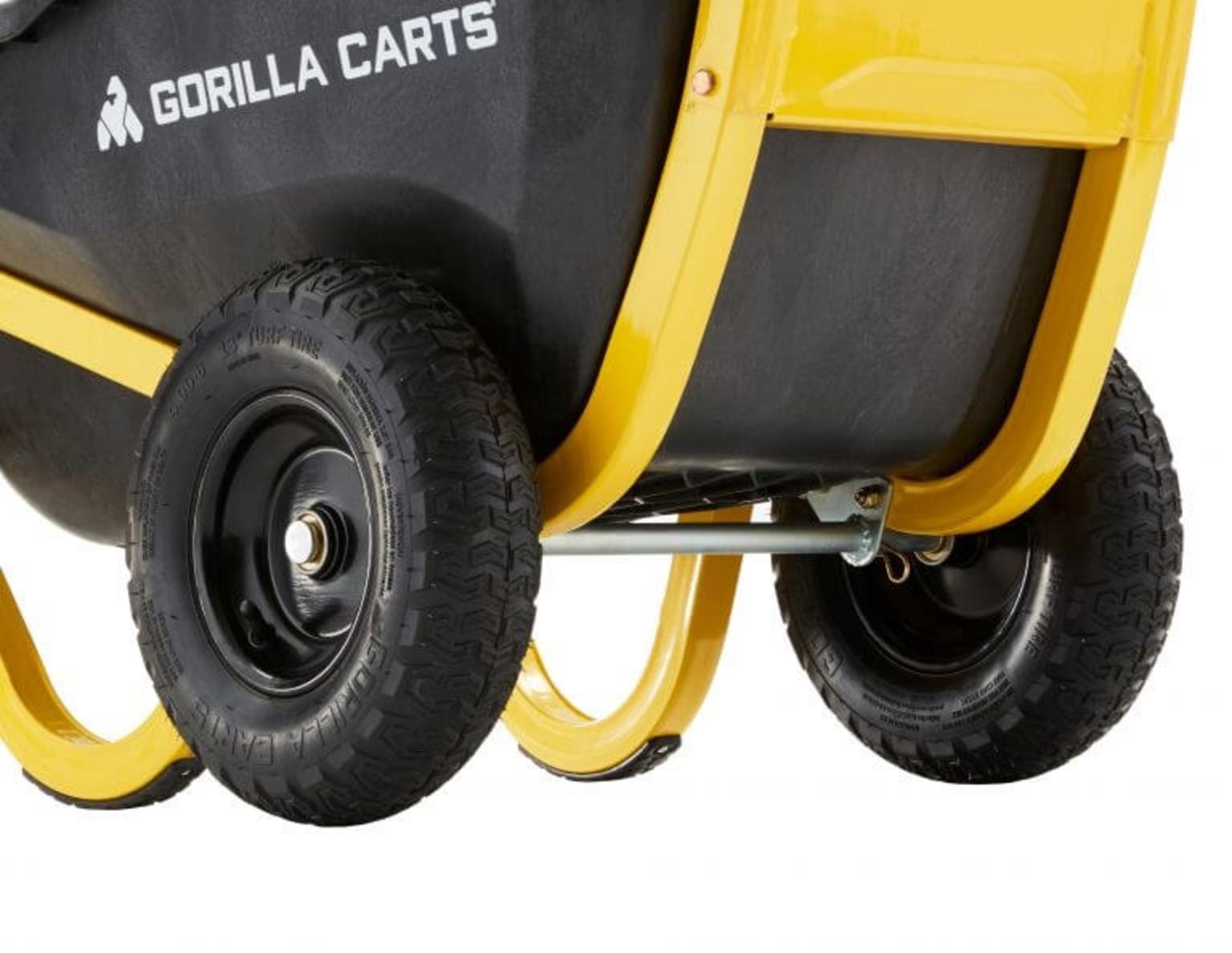 Wheels