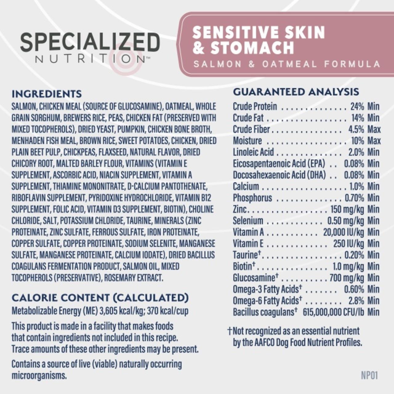 Ingredients