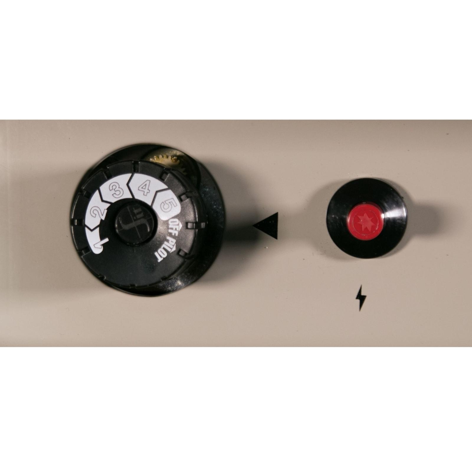 Controls